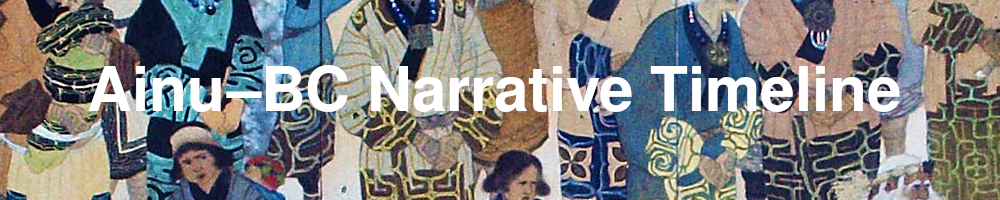 Ainu-BC Narrative Header